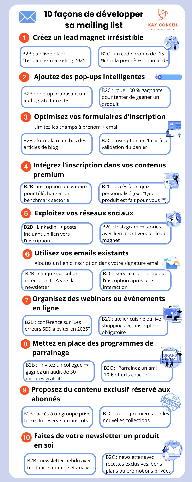 stratégie emailing : 10 façons de développer sa mailing list