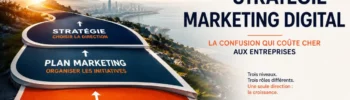 Stratégie marketing digital vs actions marketing